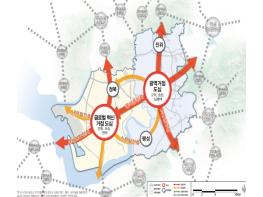 경기도, 2040년 평택 도시기본계획 승인…인구 105만4천 명 목표 기사 이미지