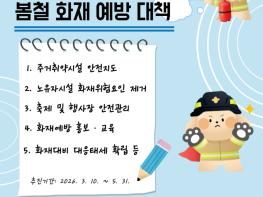 홍성소방서, 봄철 화재예방대책 본격 추진 기사 이미지