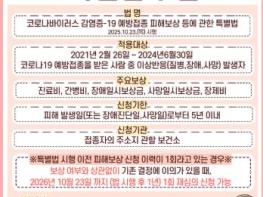 양양군보건소, ‘코로나19 예방접종 피해보상 특별법’ 시행에 따른 접수 홍보 주력 기사 이미지