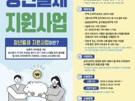 예천군, 30일부터 청년월세 지원사업 접수 시작 기사 이미지