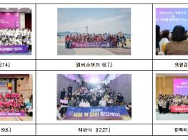 부산시, 미디어멤버스 역대 최대 150명 위촉… 글로벌 허브도시 홍보 본격화 기사 이미지