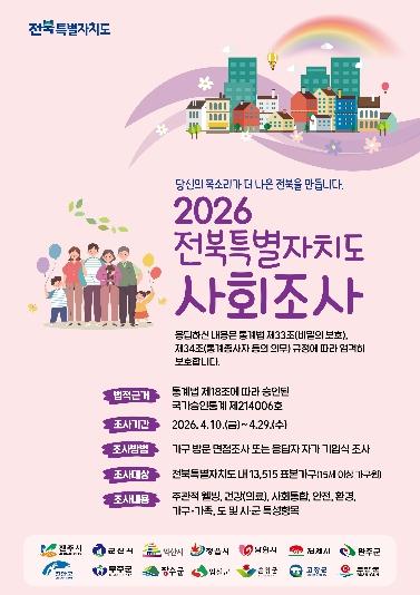 순창군, ‘2026년 사회조사’ 실시…군민 삶의 질 지표 마련 기사 이미지