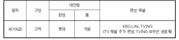 4월 10일(금) 고척 롯데-키움 경기 TV 생중계 편성 확정