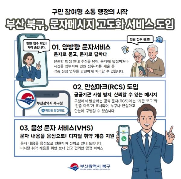 부산 북구, 주민이 체감하는 ‘스마트 행정’ 구현 기사 이미지