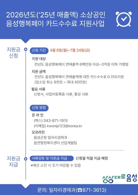음성군, 음성행복페이 카드수수료 지원사업 추진 기사 이미지