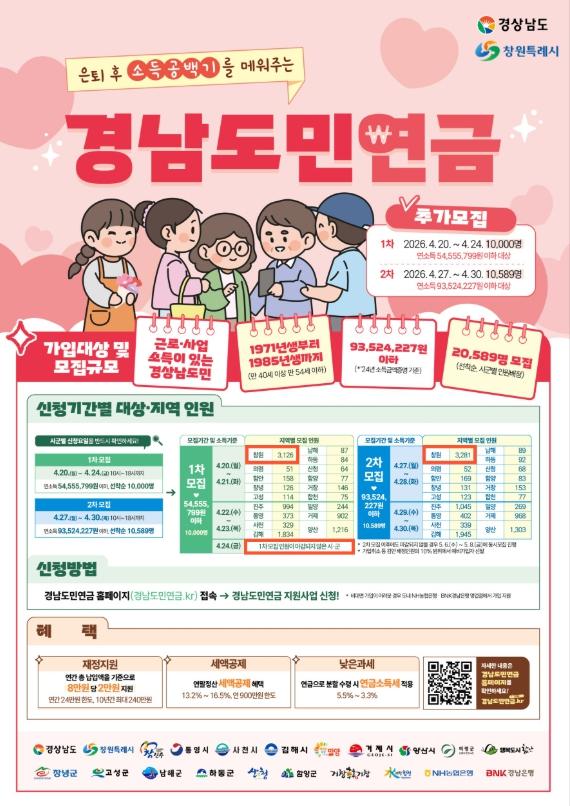 2026년 창원시, 경남도민연금 추가모집 기사 이미지