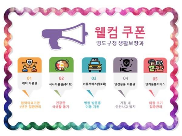 영도구 ‘장기입원 의료수급자’ 지역사회 안정된 복귀를 위해 ‘Welcome coupon’ 제공 기사 이미지
