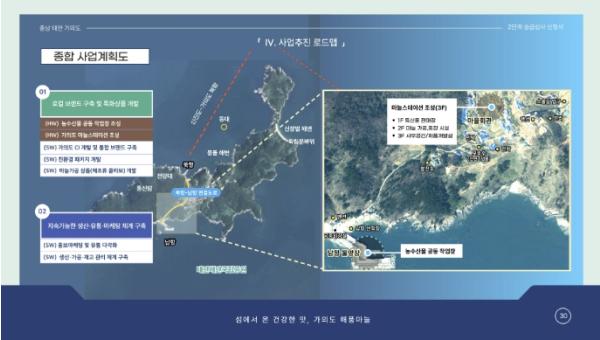 태안군 가의도, '섬 지역 특성화 사업' 2단계 승급 확정 기사 이미지