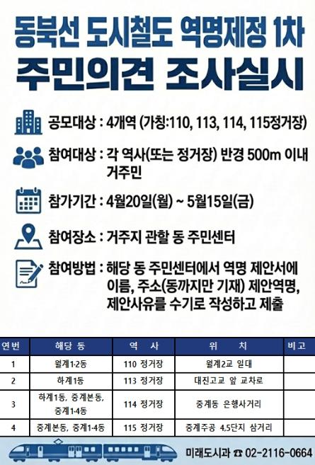 노선은 준비됐다, 이제 이름 지을 차례! 동북선 개통 준비 '착착' 노원, 동북선 도시철도 역명 제정 주민의견 수렴 기사 이미지