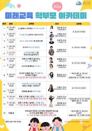 영덕도서관, 2026년 미래교육 학부모 아카데미 운영 기사 이미지