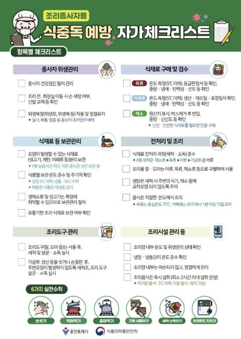 용인특례시, 여름철 식중독 예방 위한 관리 당부 기사 이미지