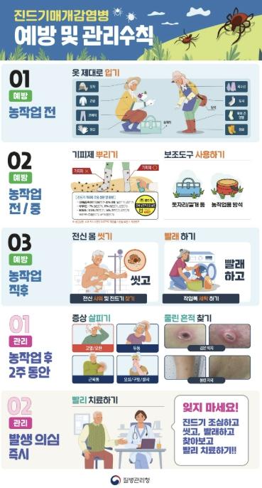 포천시보건소, 봄철 '참진드기 활동 시작' 주의 당부 기사 이미지