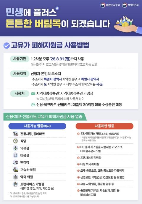 공주시, 고유가 피해지원금 지급 본격 추진 기사 이미지