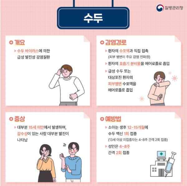 문경시 봄철 수두·유행성 이하선염 감염병 유행 증가 기사 이미지