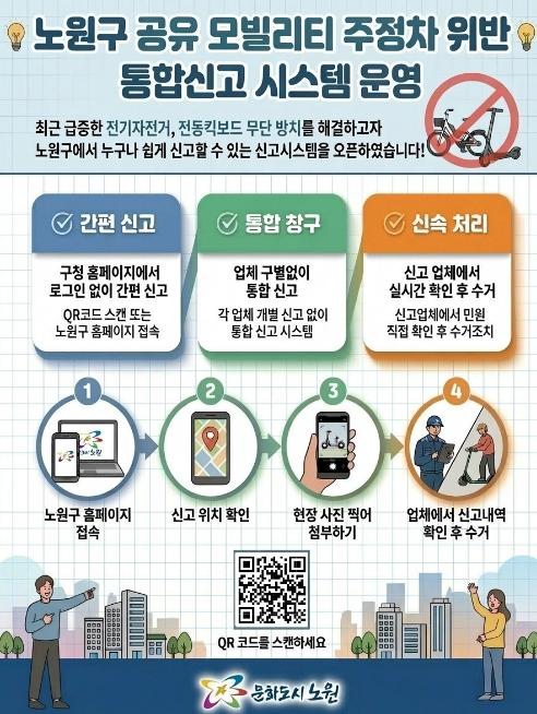 보행에 불편 주는 방치 전기자전거·전동킥보드, QR로 간편 신고...노원구, '공유 모빌리티 통합신고시스템' 구축 기사 이미지
