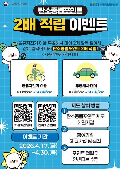 창원시, 친환경교통수단, 누비자 탄소중립포인트 2배 쏜다 기사 이미지