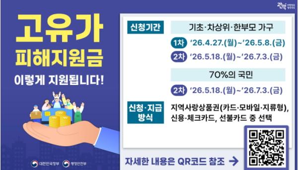 '고물가 시름 덜어드려요' 관악구, 전 구민 70% 대상 고유가 피해지원금 지급 추진 기사 이미지