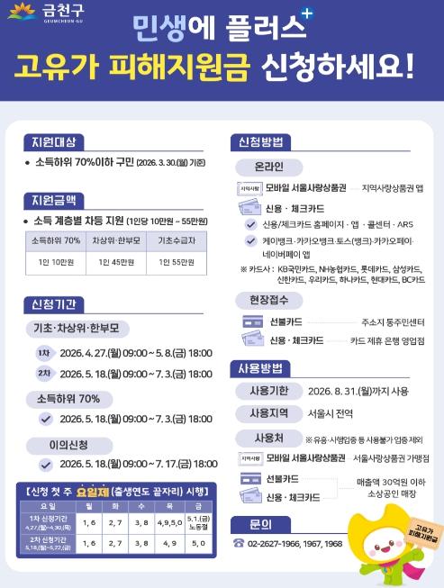 금천구, '1차 고유가 피해지원금' 27일부터 지급 개시 기사 이미지