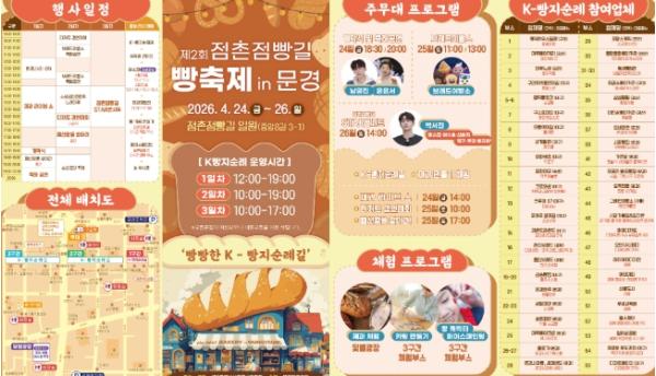 문경시 제2회 점촌점빵길 빵 축제 24일 화려한 개막! 기사 이미지