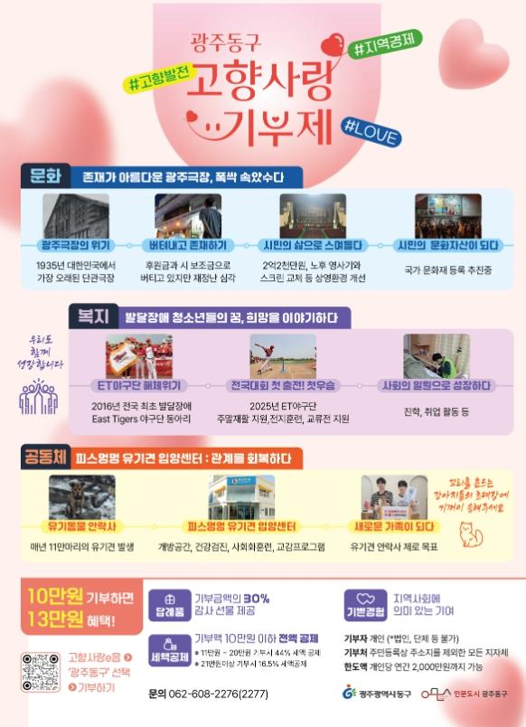 광주 동구, 고향사랑기부제로 골목경제 활성화 더 견고히 기사 이미지