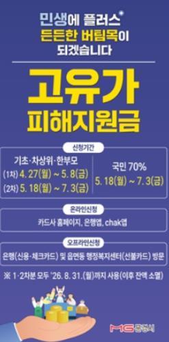 문경시, ‘고유가 피해지원금’ 신청 개시 기사 이미지