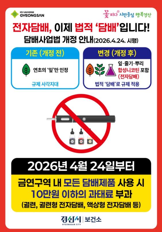 경산시, 담배사업법 개정에 따른 합동점검 실시 기사 이미지