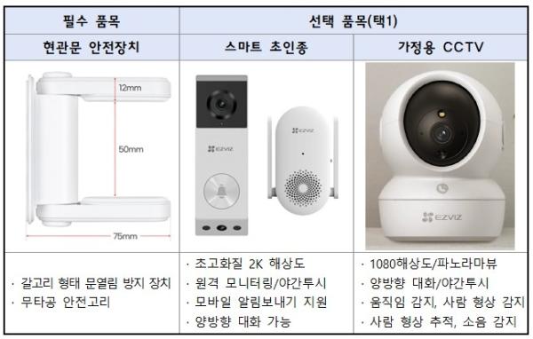 '우리 집 문 앞이 든든해진다' 은평구, 1인 가구 주거안전 위한 '안심홈세트' 지원 기사 이미지