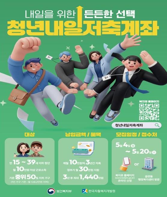 서귀포시, 청년내일저축계좌 신규 가입자 모집 기사 이미지