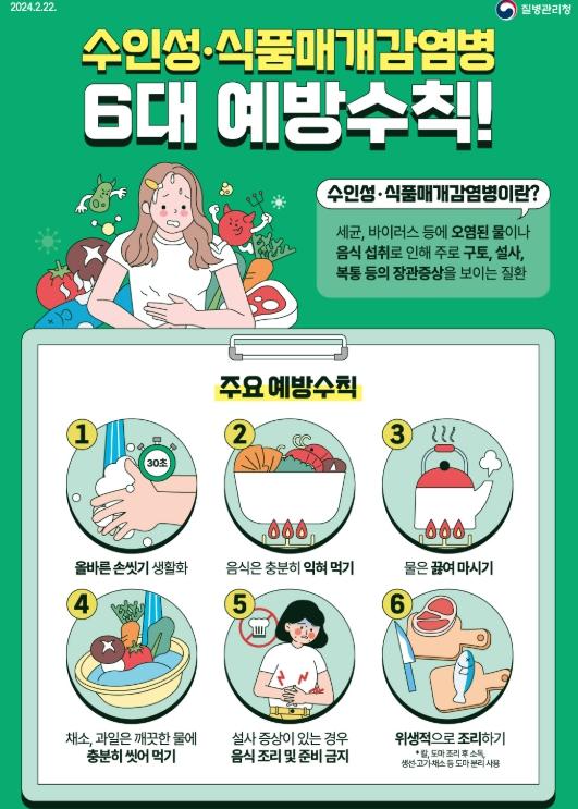 부여군, 수인성·식품매개 감염병 예방 비상방역체계 돌입 기사 이미지