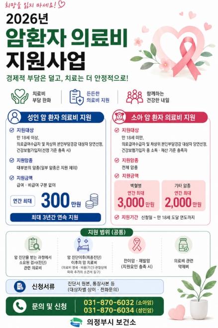 의정부시, 암환자 의료비 지원으로 치료 희망 잇는다 기사 이미지