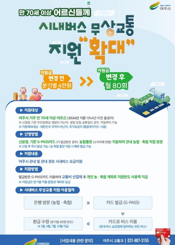 여주시, 어르신 교통비 지원 사업 수혜자 지속적으로 증가 기사 이미지
