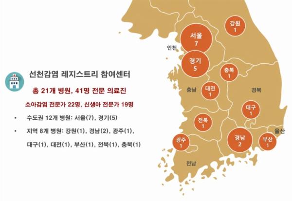 질병관리청 국립보건연구원, 선천 감염증 임상연구 본격 추진   기사 이미지