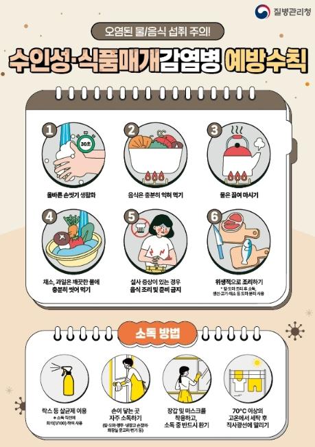 평택시, 하절기 수인성‧식품매개감염병 집단발생 대비 비상방역체계 운영! 기사 이미지
