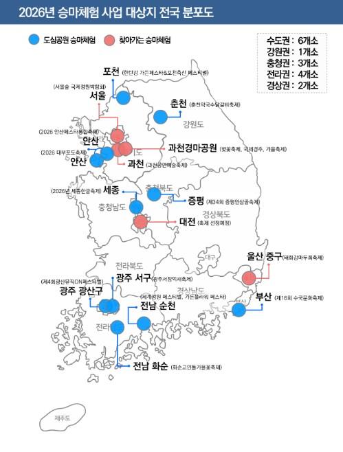 농식품부, 전국 18개 지역 축제에 승마 체험이 찾아갑니다! 기사 이미지