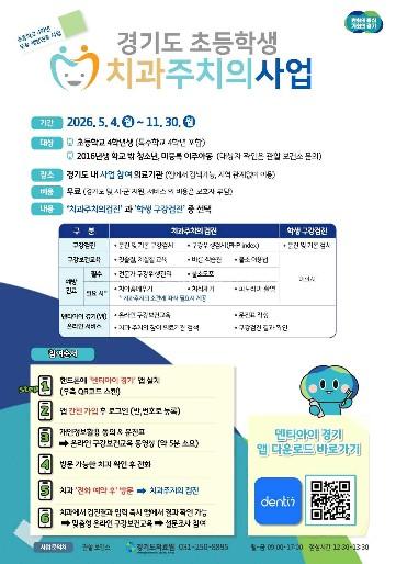 평택시, 초등학교 4학년 대상 ‘초등학생 치과주치의사업’ 실시 기사 이미지