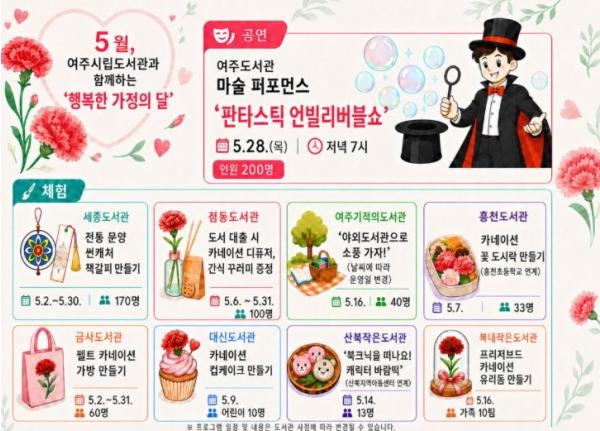 여주시립도서관, 5월 가정의 달 맞아 독서문화 프로그램 풍성 기사 이미지