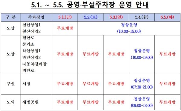 광명도시공사, 노동절 노상 공영주차장 무료 개방 기사 이미지
