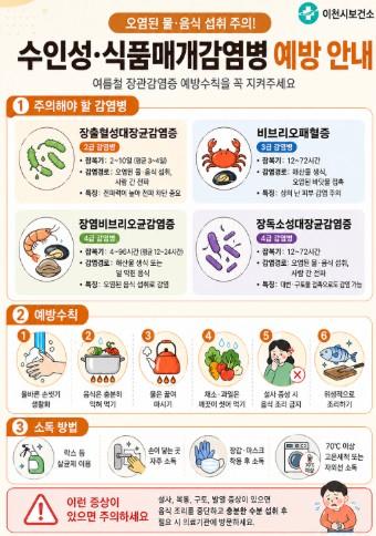 이천시, 2026년 하절기 수인성·식품매개 감염병 24시간 비상방역체계 운영 기사 이미지