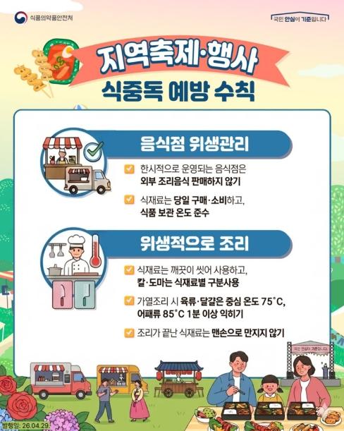 식품의약품안전처, 지역축제·행사, 식중독 예방 수칙