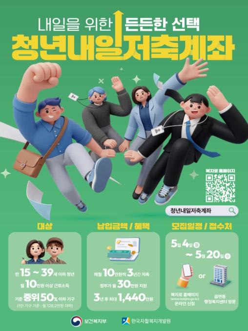 보건복지부, 월 10만 원씩 3년 모으면 1,440만 원 받는다