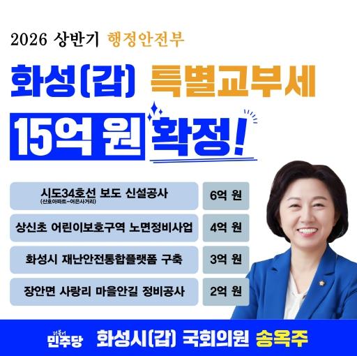 송옥주 의원, 화성갑 지역 행정안전부 특별교부세 15억 원 확정