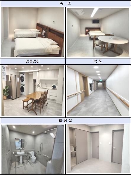 질병관리청장, 희귀질환자 쉼터 현장 방문 환아·가족 소통하며 현장 중심 지원 강화