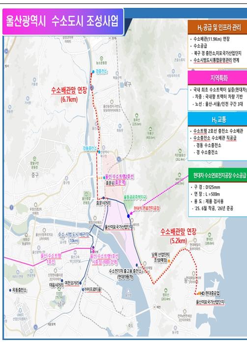울산시,‘수소도시 특별분과(세션)’ 개최 수소 생산부터 이송·활용·안전까지... 울산형 수소도시 이상 공유 
