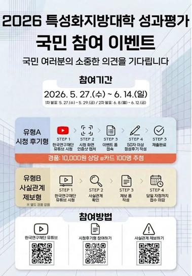 교육부, 특성화지방대학(글로컬대학) 성과평가,유튜브 실시간 생중계 첫 도입