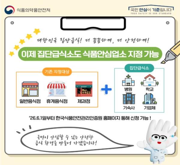 식약처, 집단급식소도 '식품안심업소' 지정