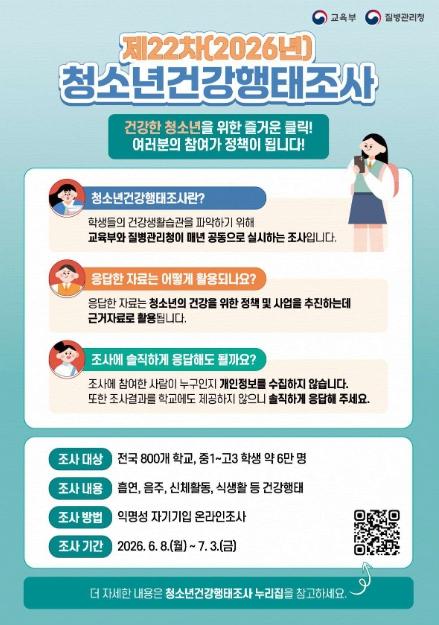 질병관리청, 청소년 건강정책 근거 마련을 위한 2026년 청소년건강행태조사 시작