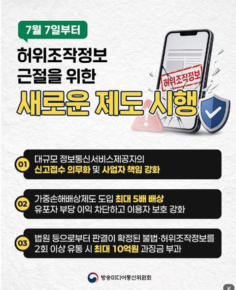 방송미디어통신위원회, 허위조작정보 근절을 위한 새로운 제도 시행(7/7~)