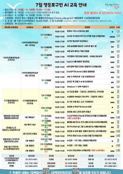 '내 집 앞에서 쉽게 배우는 AI' 영등포구, '구민 인공지능(AI) 교육' 수강생 모집 기사 이미지