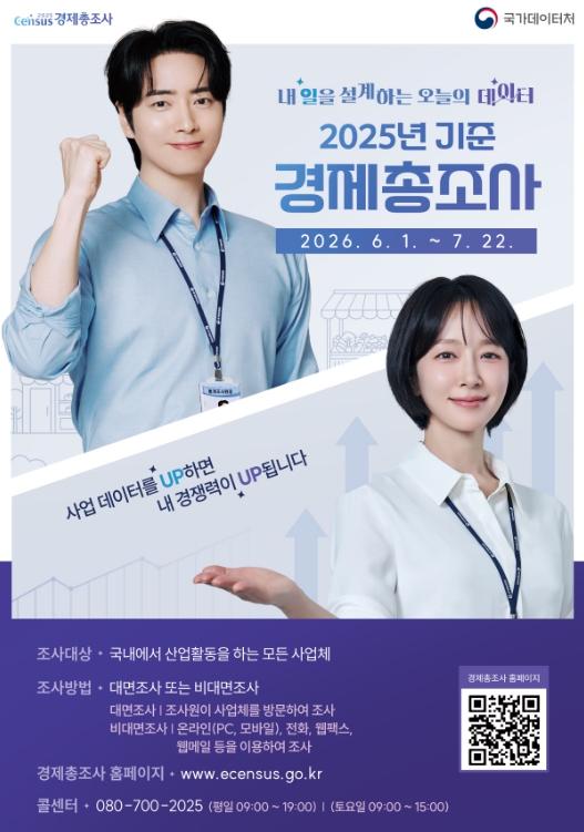 문경시, '2025년 기준 경제총조사' 실시 기사 이미지
