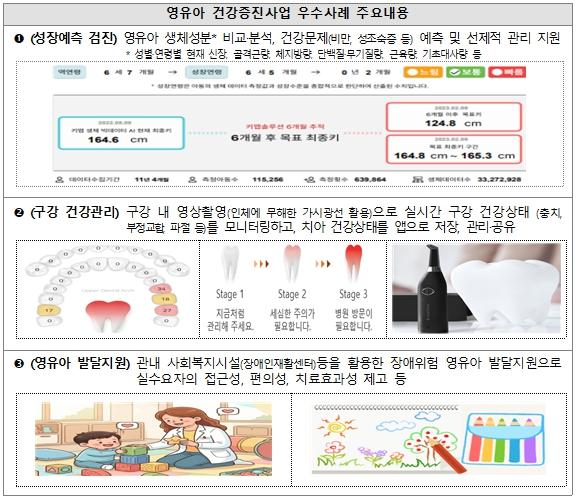 교육부, 영유아 건강증진사업 우수사례 시상식 및 사례공유회 개최